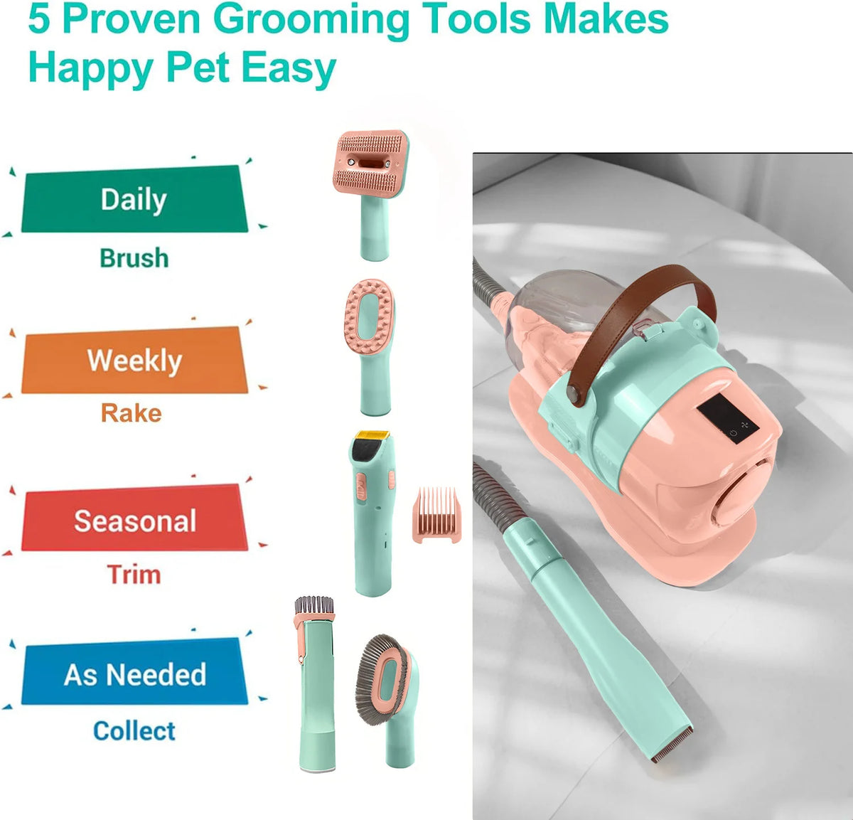 Pet Grooming Vacuum Kit: Powerful vacuum suction removes 99% of pet hair; includes a professional clipper; a versatile grooming tool suitable for dogs, cats, and other animals