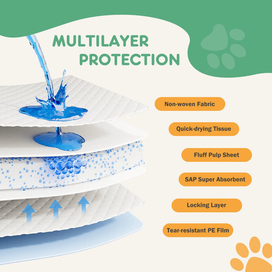 150 Count 22' X 22' Super Absorbency Disposable Pee Pads